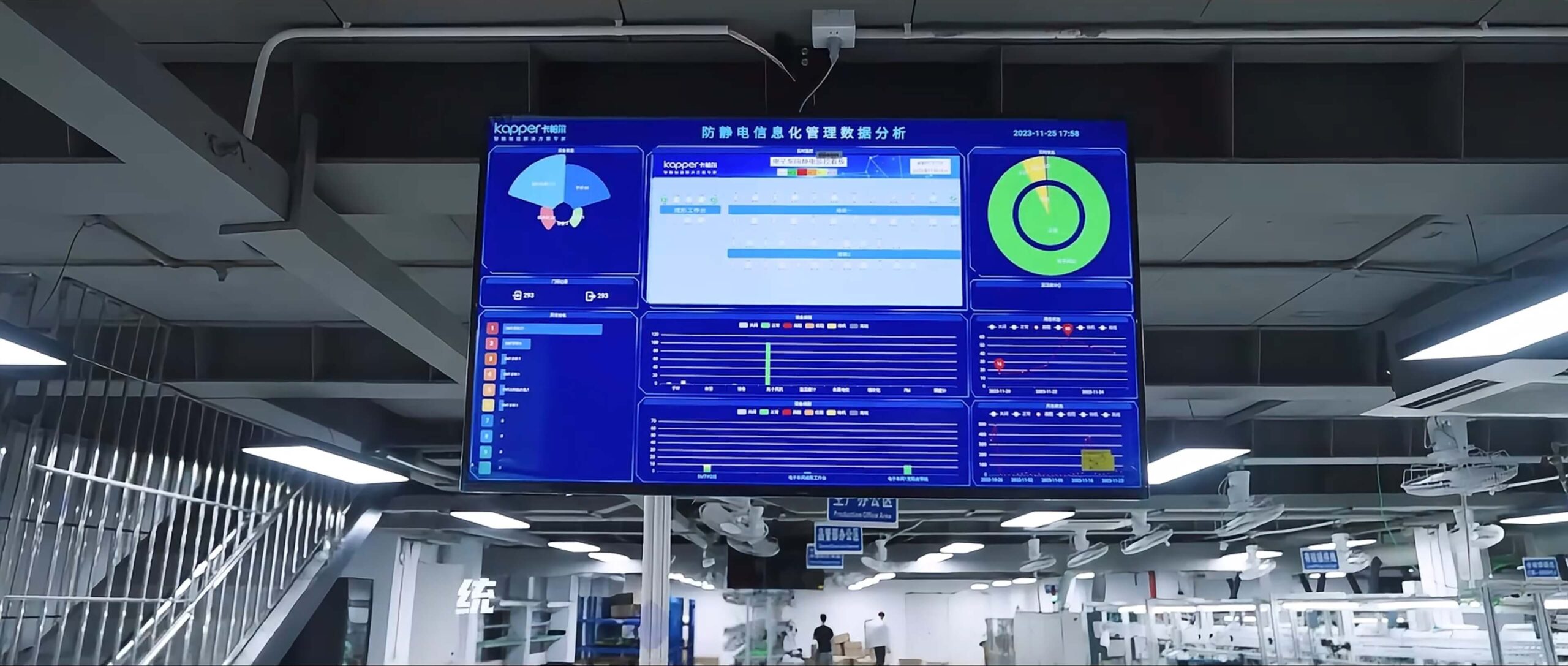 ESD anti-static intelligent monitoring system